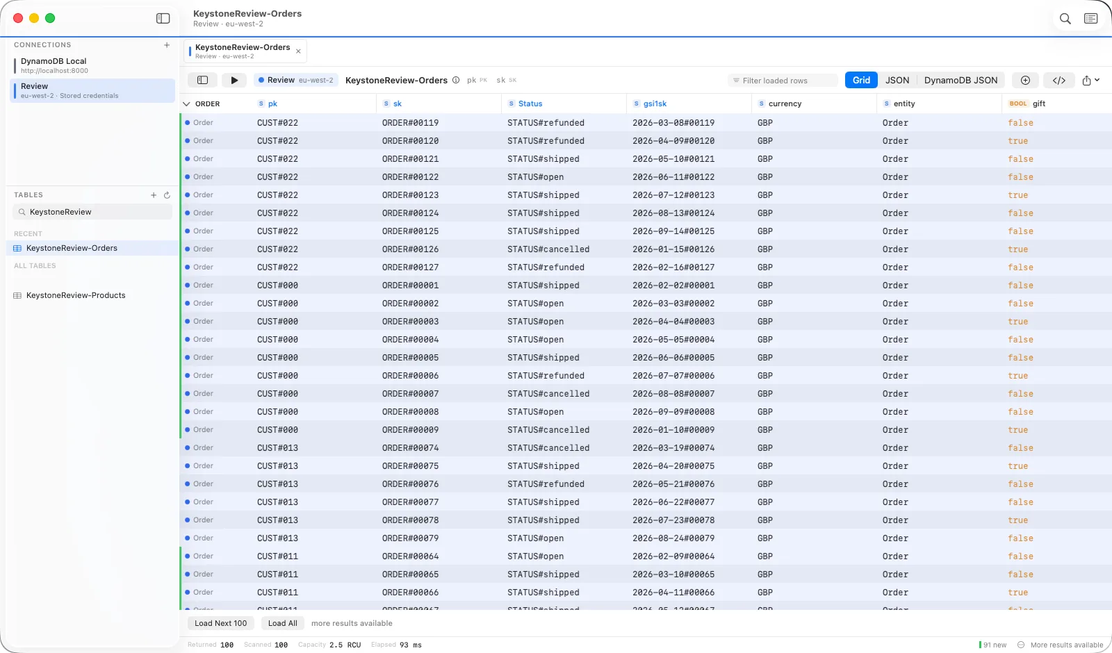 Keystone on the Mac: a DynamoDB orders table in the results grid, every row labelled with its entity type and key columns frozen on the left