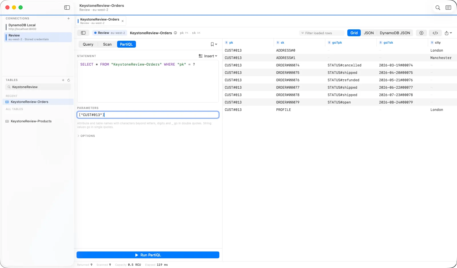 The PartiQL editor with a SELECT statement and its results