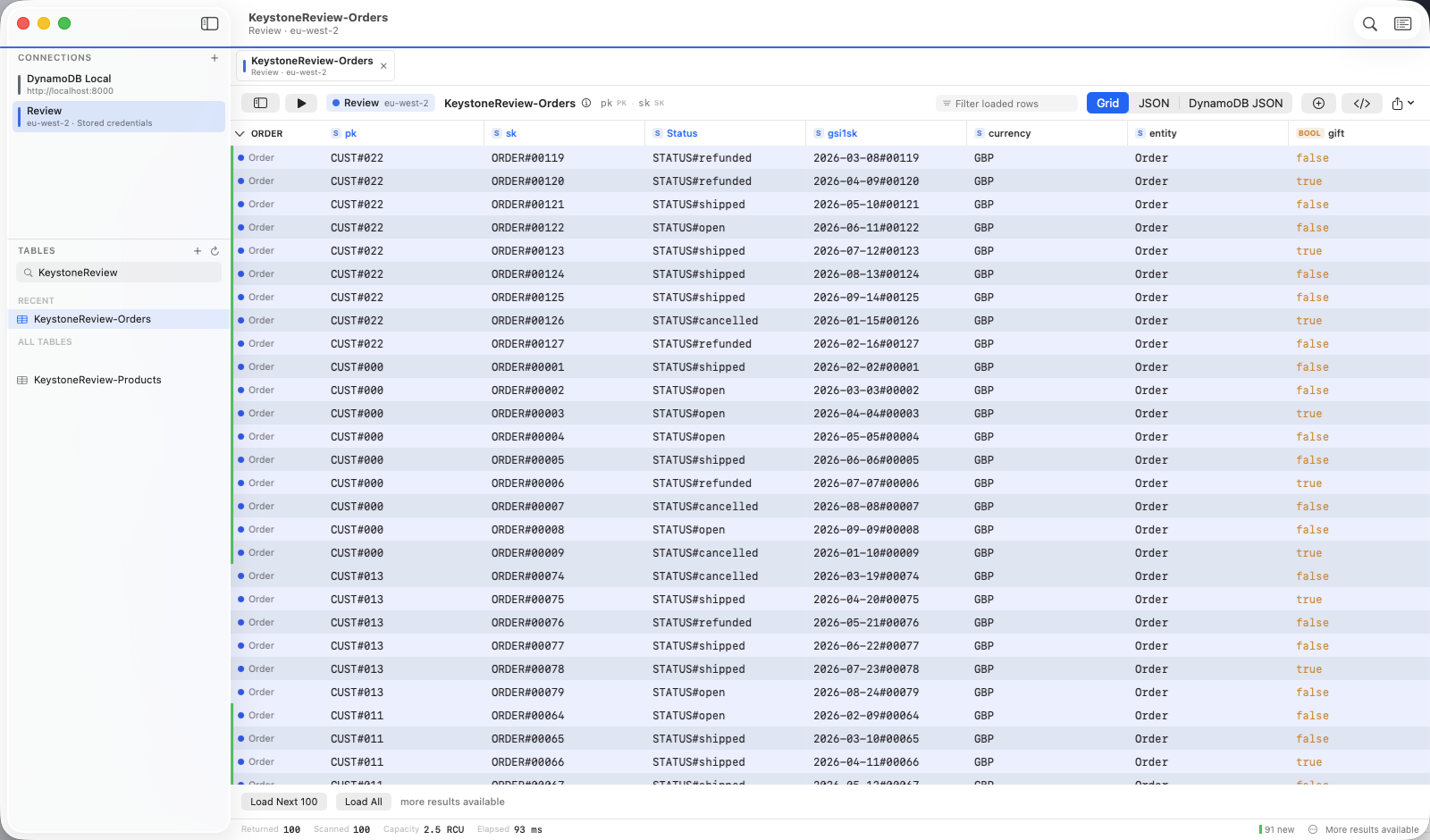 The results grid with key columns frozen on the left