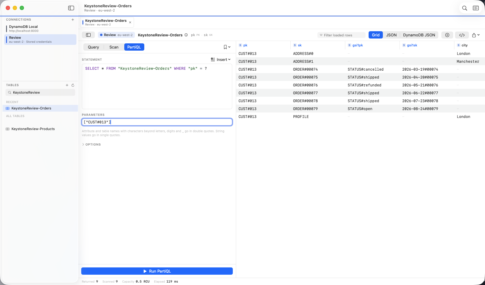 The PartiQL editor with a SELECT statement and results